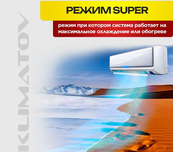 Почему стоит купить переносной кондиционер Xiaomi?
