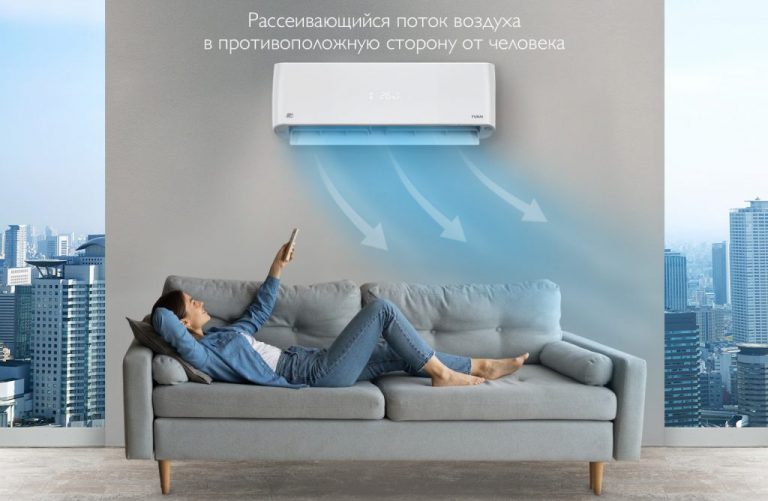 Настольные кондиционеры Xiaomi: особенности, преимущества и недостатки